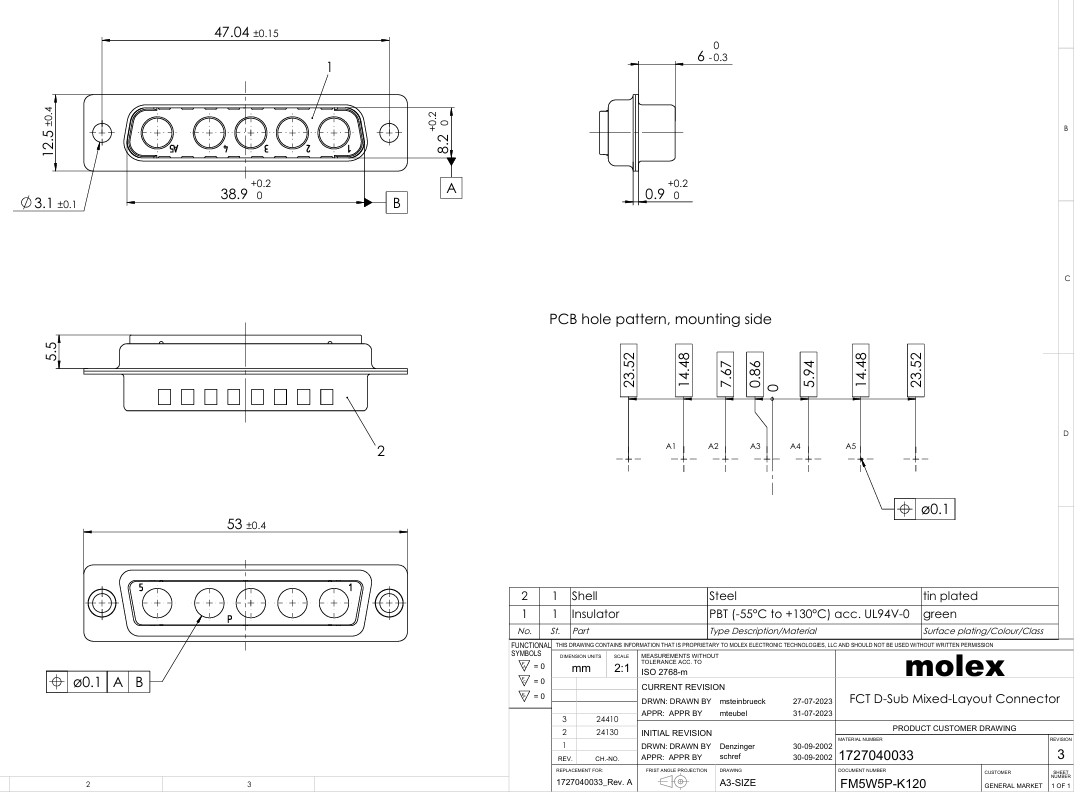 FM5W5P-K120 | HAIPHONGTECH