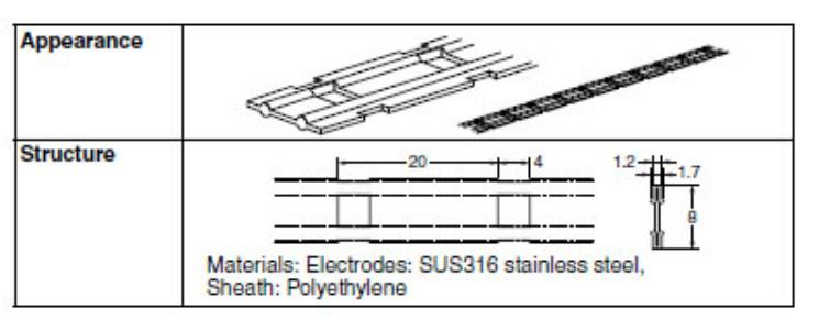 F03-16PE 2M Kích thước