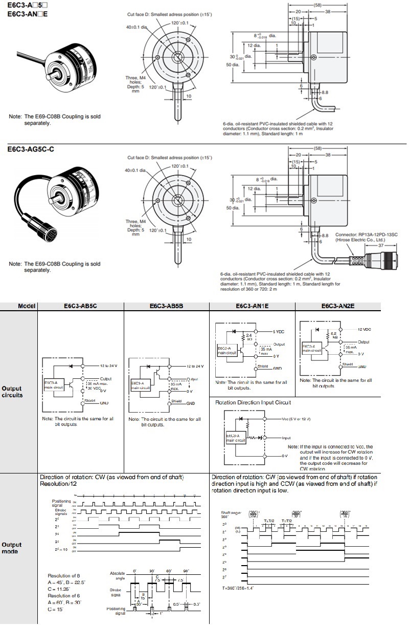 E6C3-AG5C 360P/R 2M Kích thước