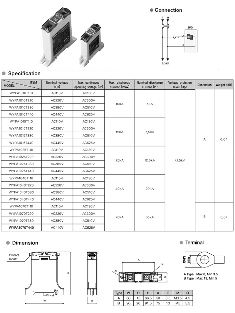 WYPA1025T220 Kích thước