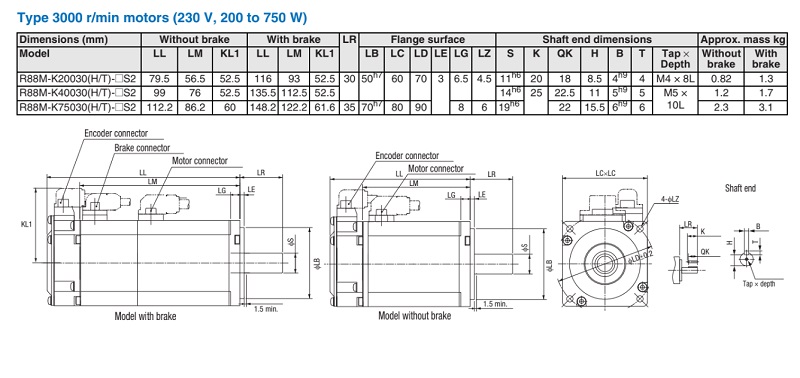 R88M-K75030T Kich thuoc
