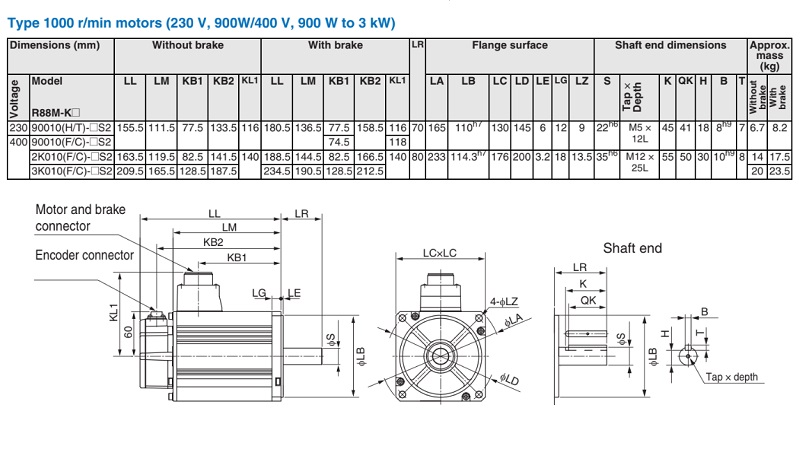 R88M-K90010C-BOS2 Kich thuoc