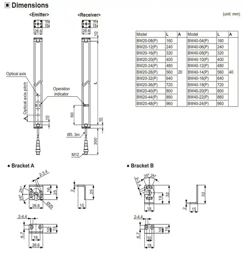 BW40-04P-kich-thuoc Hải Phòng Tech