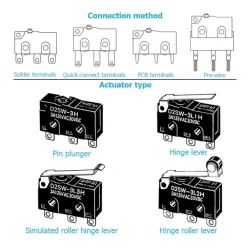 D2SW-01L3D Hải Phòng Tech