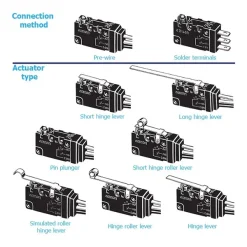 D2VW-01L3-1HS(D)(CHN) Hải Phòng Tech