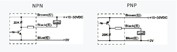 CPLS-01N-WD | Hải Phòng Tech