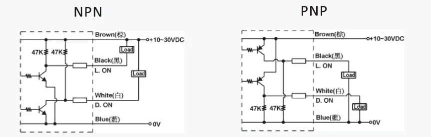 KU-30P-WD | Hải Phòng Tech