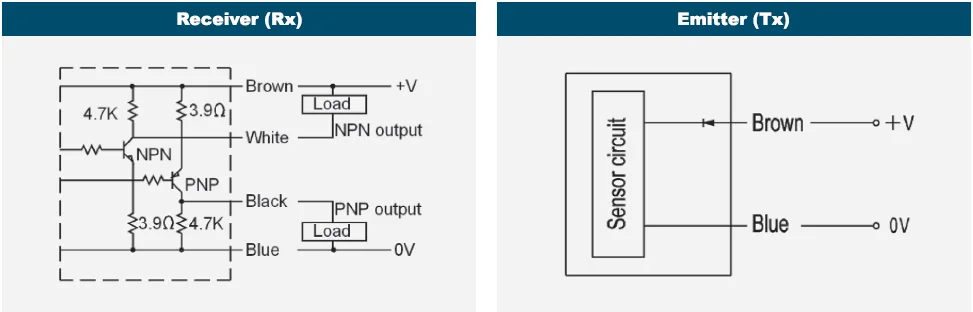 LA4-06-WD | Hải Phòng Tech