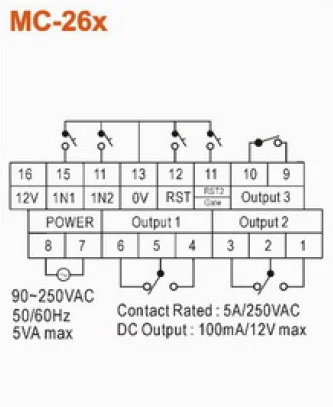 MC-260-WD | Hải Phòng Tech