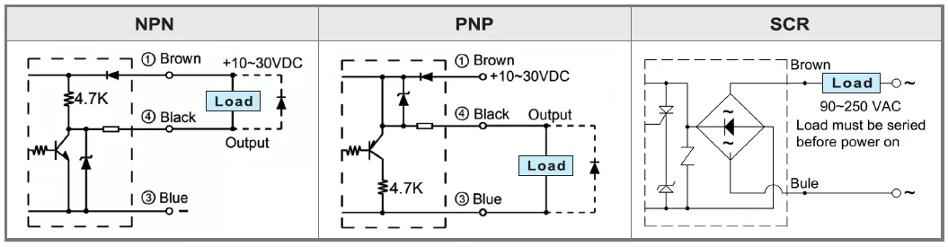 PM08-02PBE-WD | Hải Phòng Tech