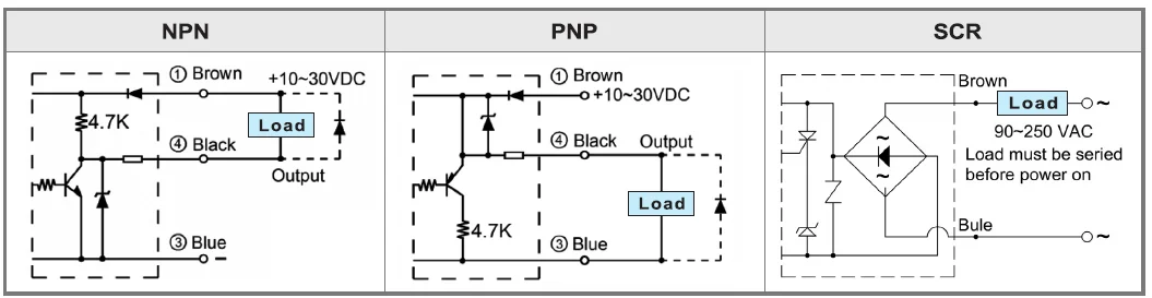 PM12-05LV-WD | Hải Phòng Tech