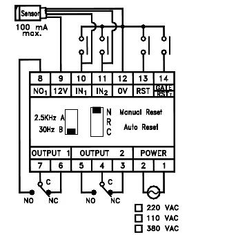 SC-3526-WD | Hải Phòng Tech