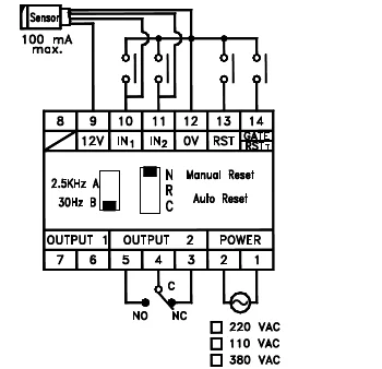 SC-3616-WD | Hải Phòng Tech