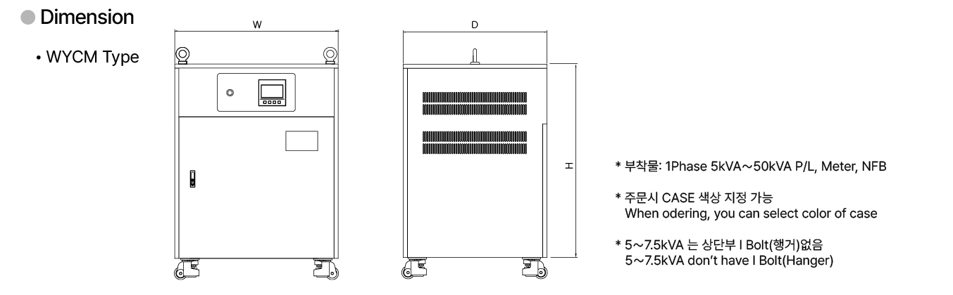 1Phase - WY1CM WY21CM-50KA | Hải Phòng Tech