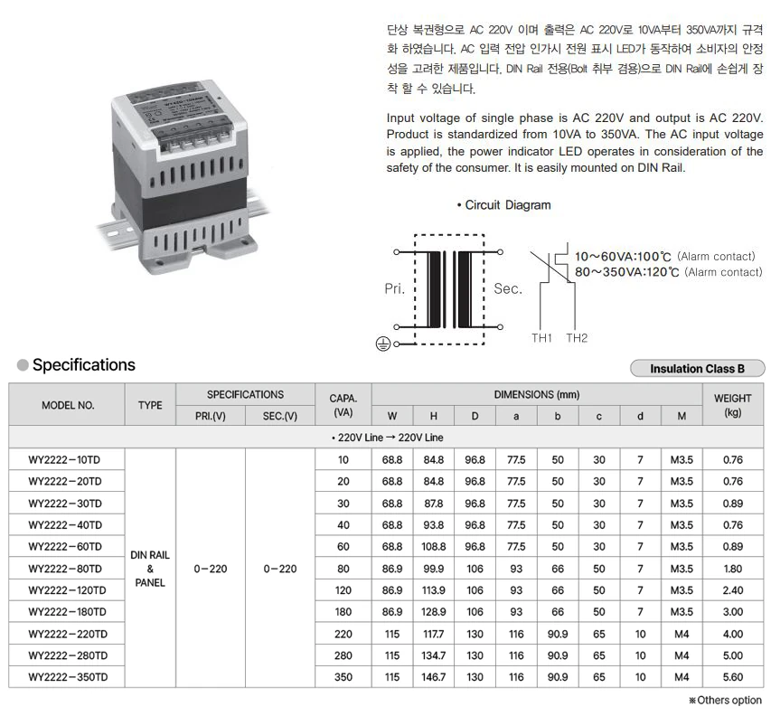 DIN RAIL & PANEL WY2222-120TD | Hải Phòng Tech