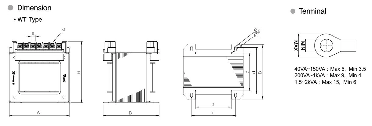 1Phase - WT type (economy) WY2224-300AP | Hải Phòng Tech