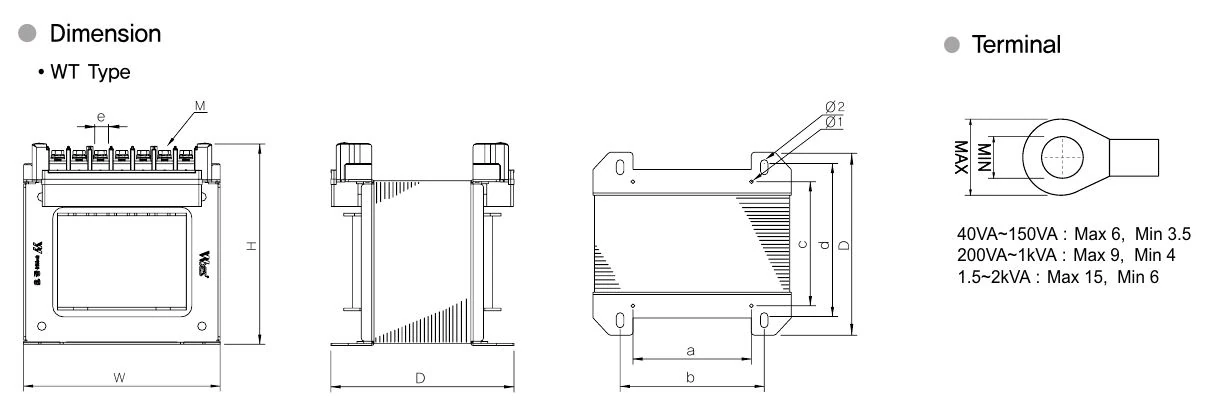 1Phase - WT type (economy) WY3822-100AW | Hải Phòng Tech