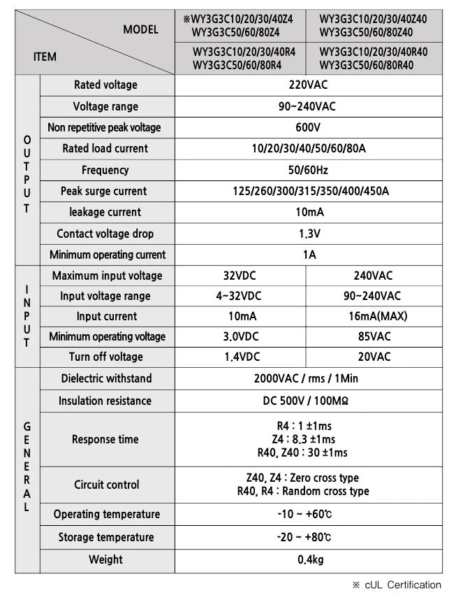 WY3G type (UL) WY3G3C60R40 | Hải Phòng Tech