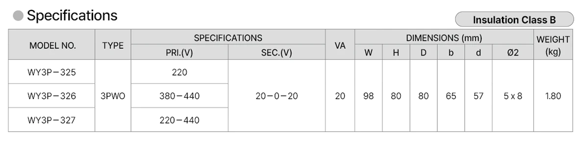 3PWO type (3Phase Synchronous trans.) WY3P-326 | Hải Phòng Tech