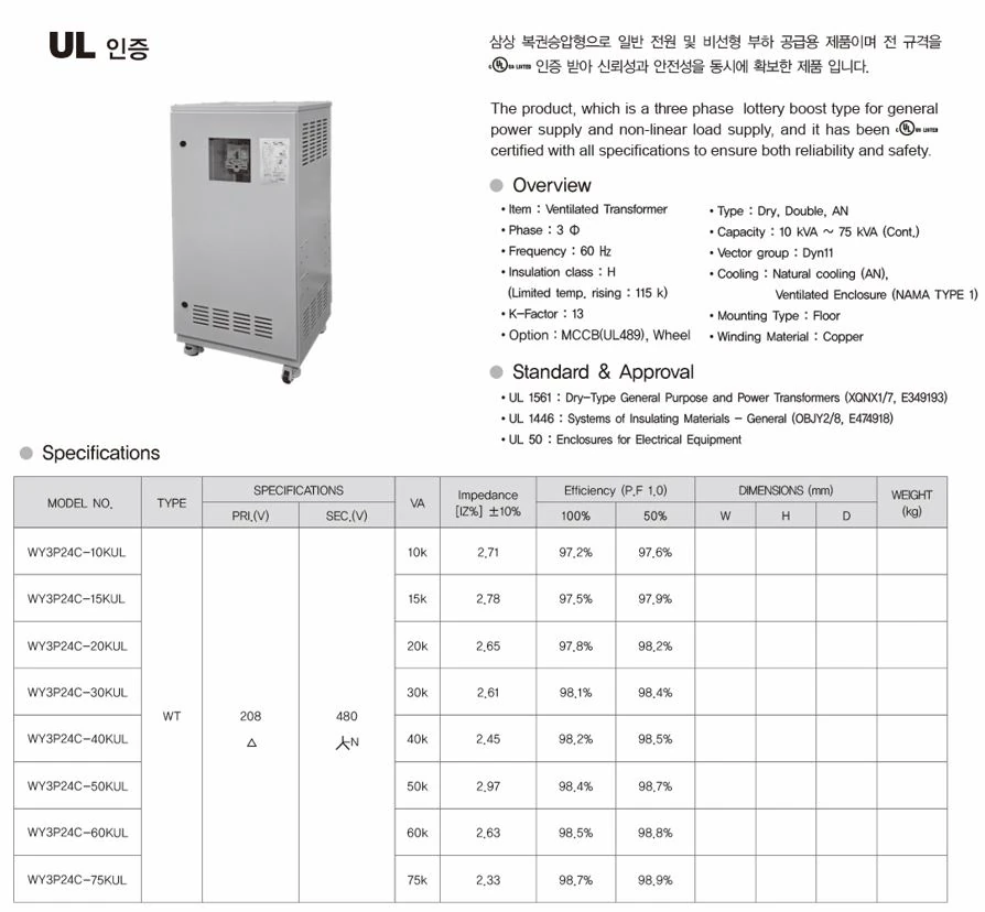 WY3P24C-60KUL Máy biến áp 3 pha WOONYOUNG 삼상, UL인증 트랜스포머 WY3P24C-60KUL | Hải Phòng Tech