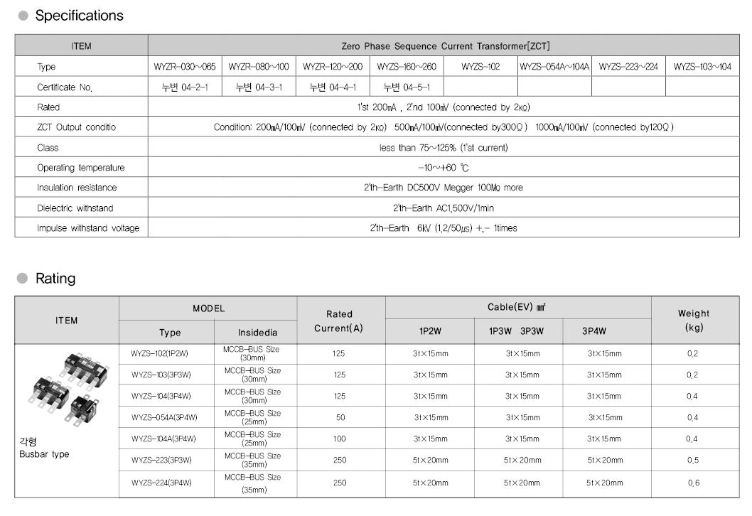 각형 ELD, ELR, GFR용 (Bus-bar type) WYZS-224 | Hải Phòng Tech