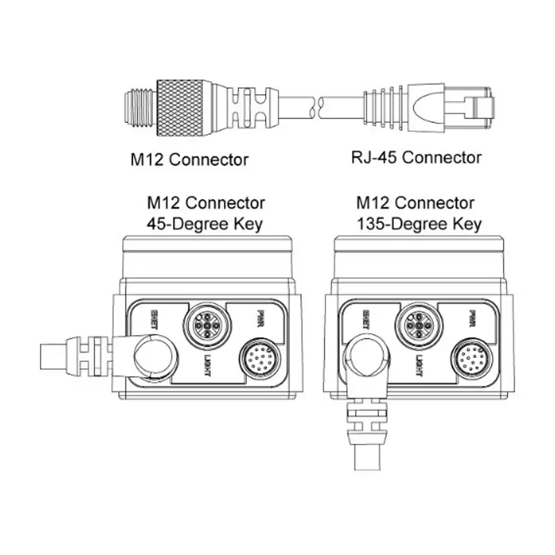 Cáp M12 X-Coded 8 Pole to RJ45 Gigabit Ethernet Interface CAT5E Shielded Cable Dài 5M 17ft For Cognex Camera