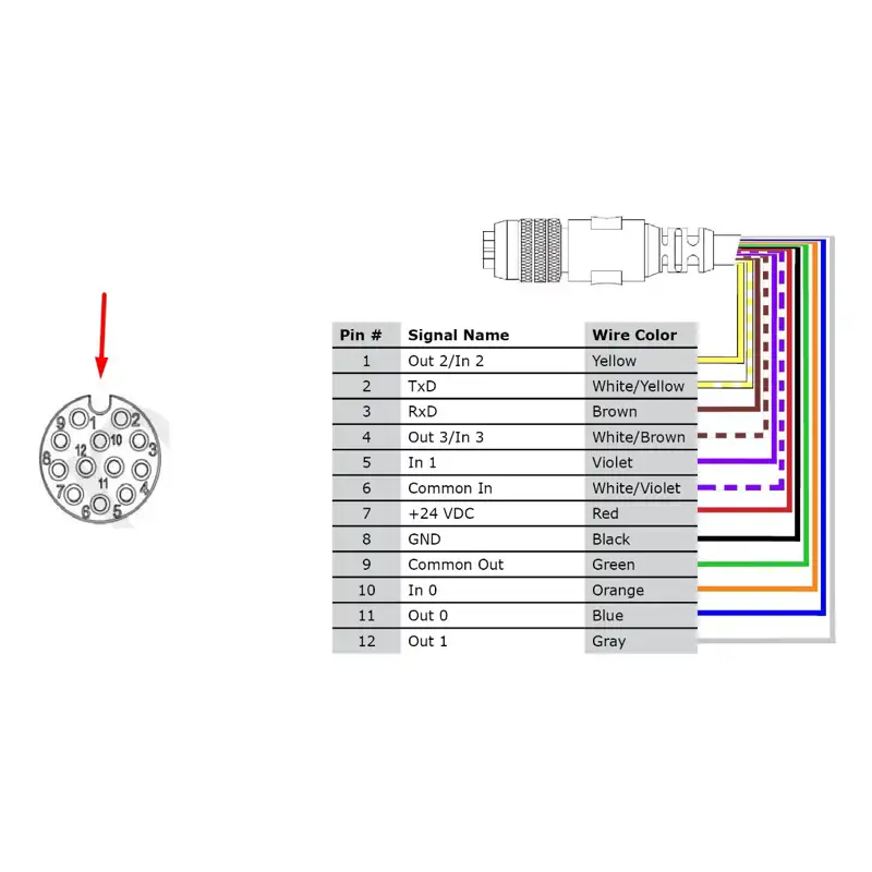 Cáp Điều Khiển CCBL-05-01 Dài 1M 3.3ft IO Power Cable M12 A-Code 12 Pin Female to E-CON Plug 4 Pin Connector For Cognex Industrial Barcode Camera Reader